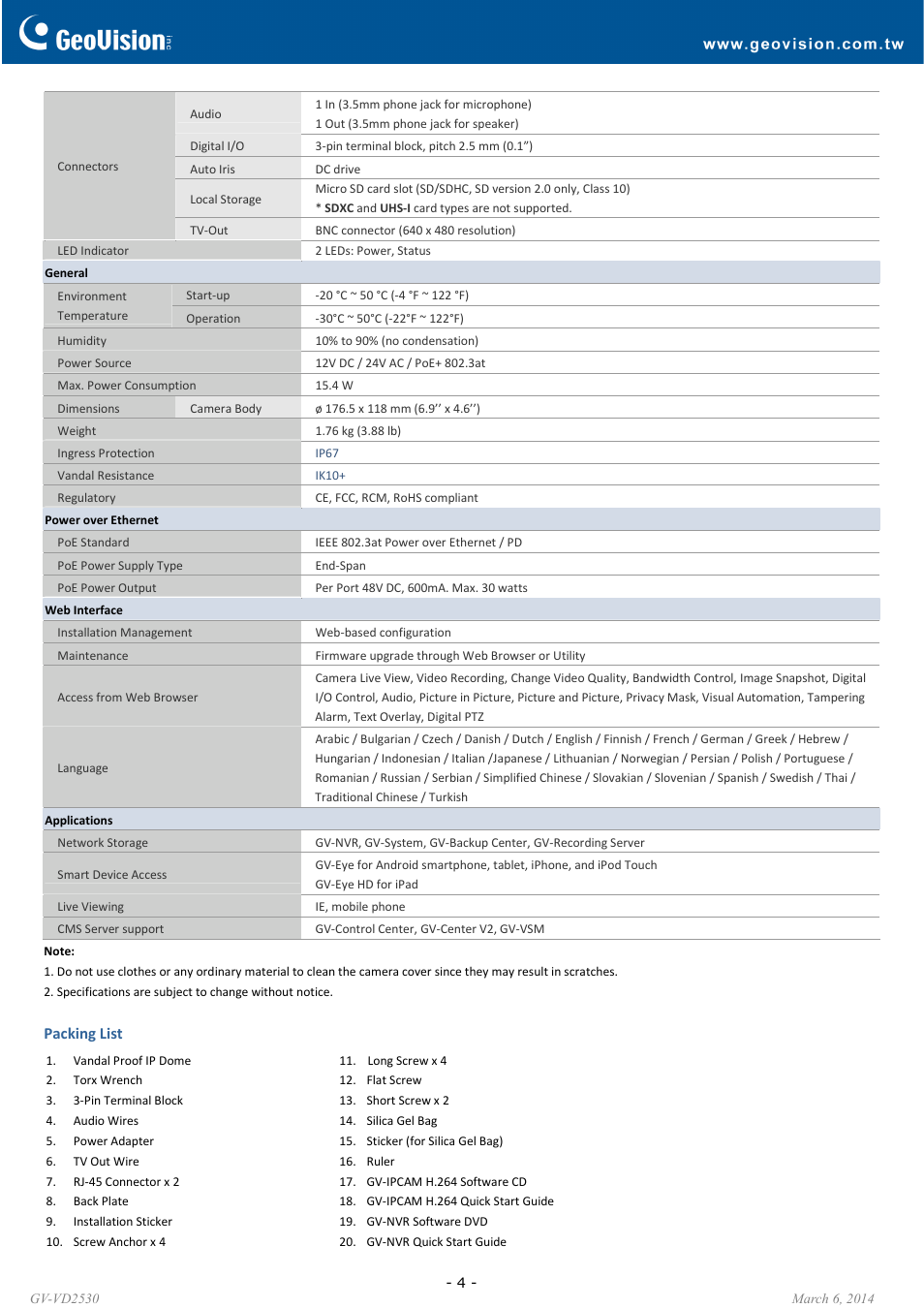 GeoVision VD2530 User Manual | Page 4 / 6