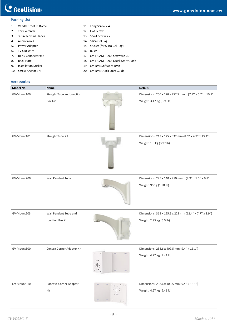 GeoVision VD2540-E User Manual | Page 5 / 7