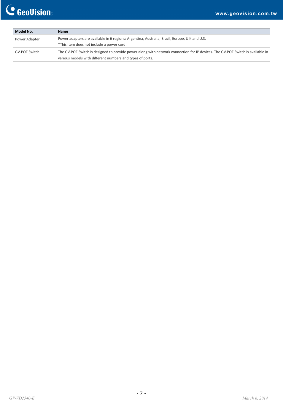 GeoVision VD2540-E User Manual | Page 7 / 7