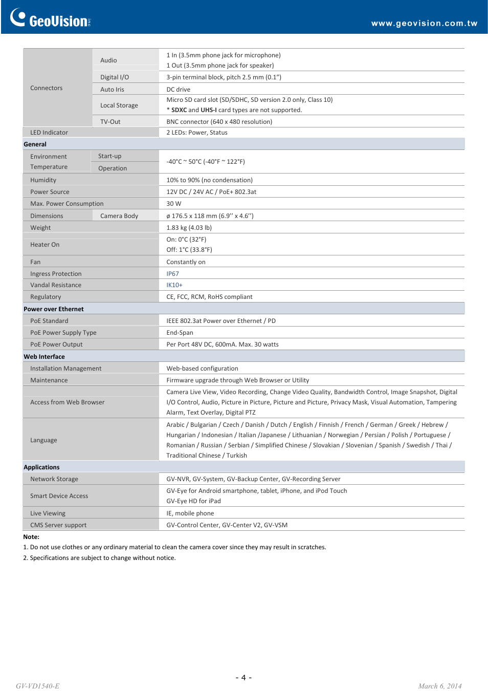 GeoVision VD1540-E User Manual | Page 4 / 7