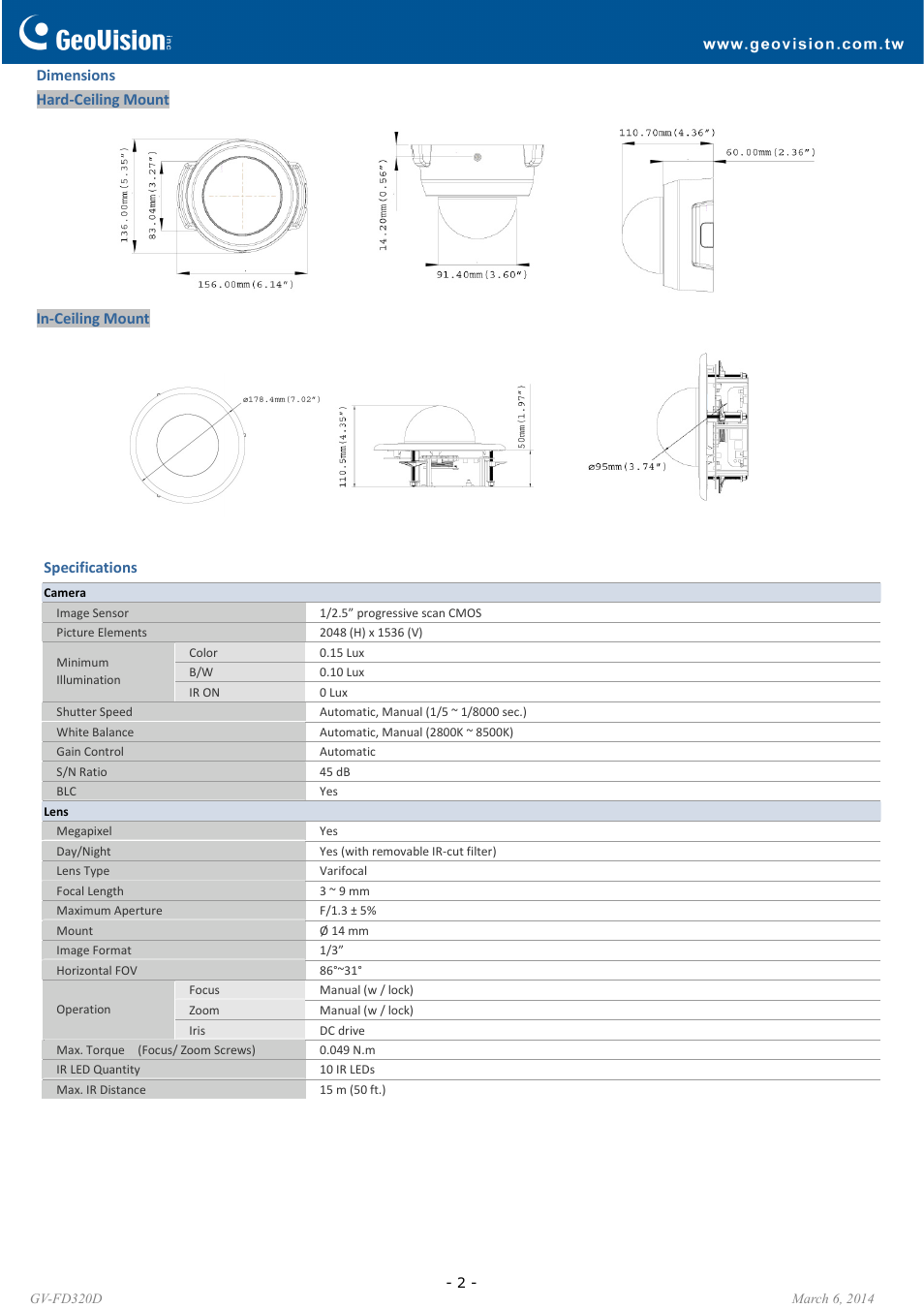 GeoVision FD320D User Manual | Page 2 / 6