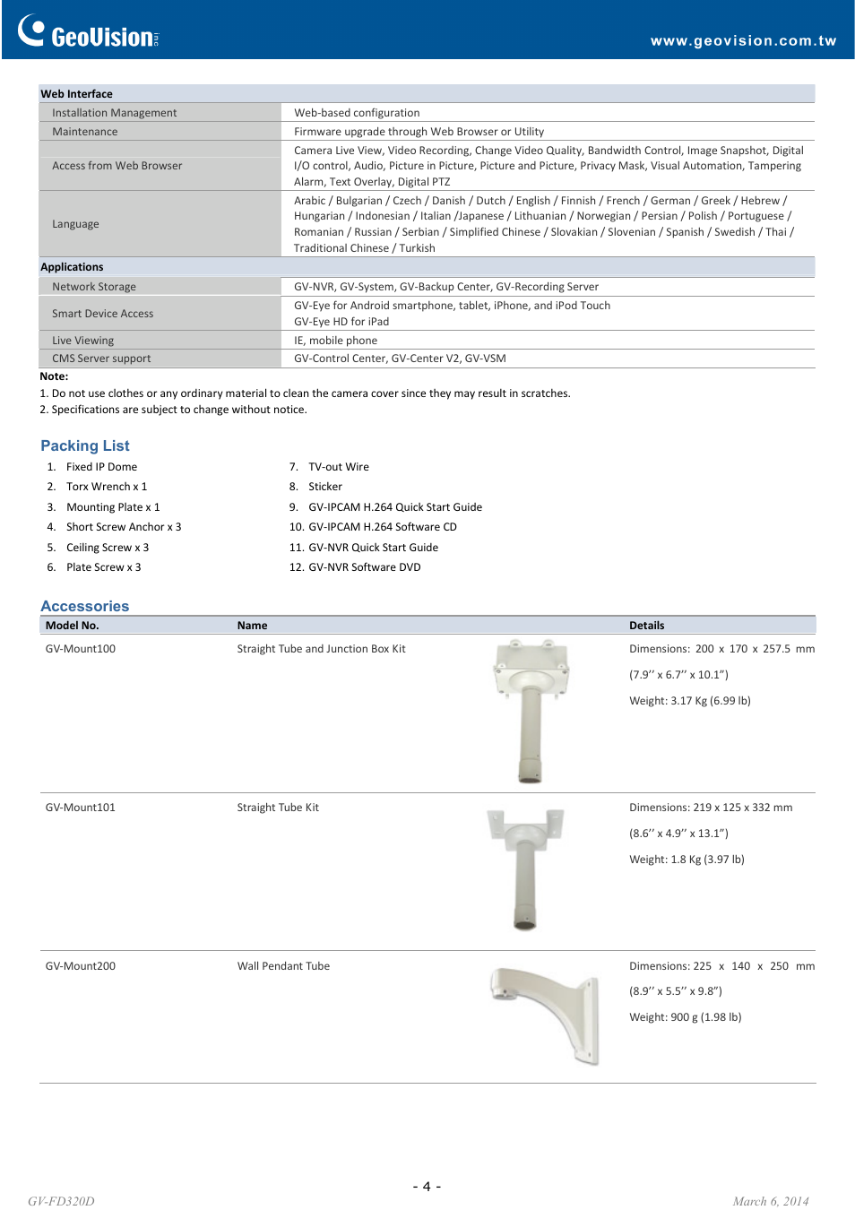 GeoVision FD320D User Manual | Page 4 / 6