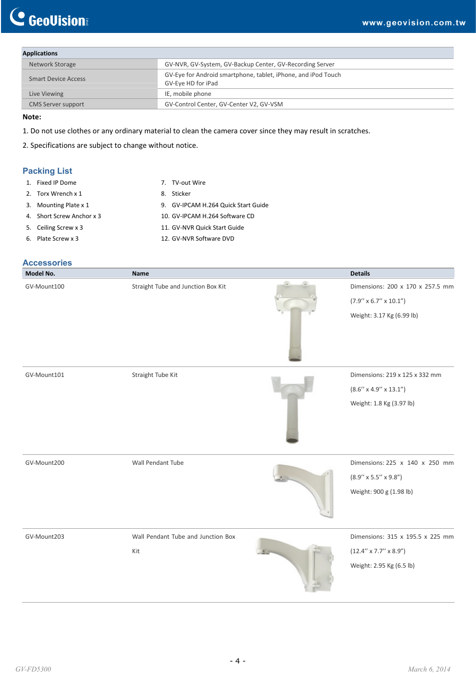 GeoVision FD5300 User Manual | Page 4 / 6