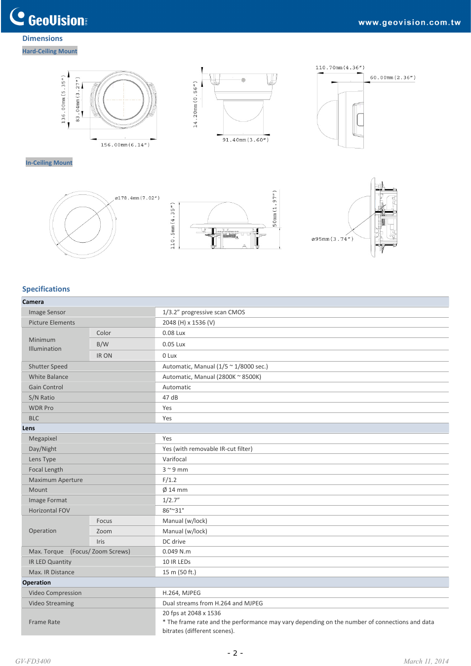 GeoVision FD3400 User Manual | Page 2 / 6