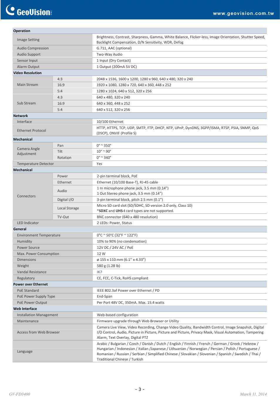 GeoVision FD3400 User Manual | Page 3 / 6