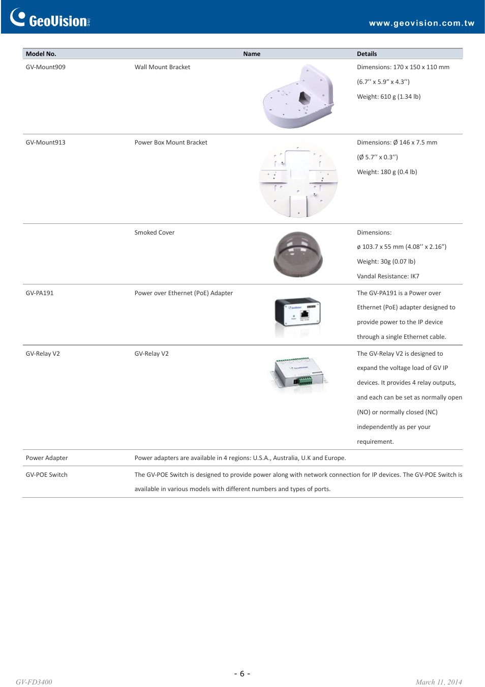 GeoVision FD3400 User Manual | Page 6 / 6