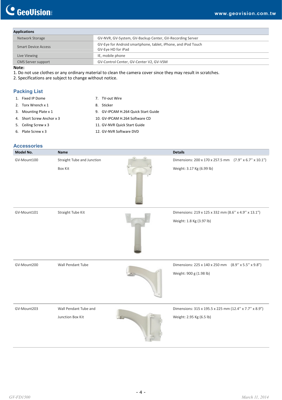 GeoVision FD1500 User Manual | Page 4 / 6