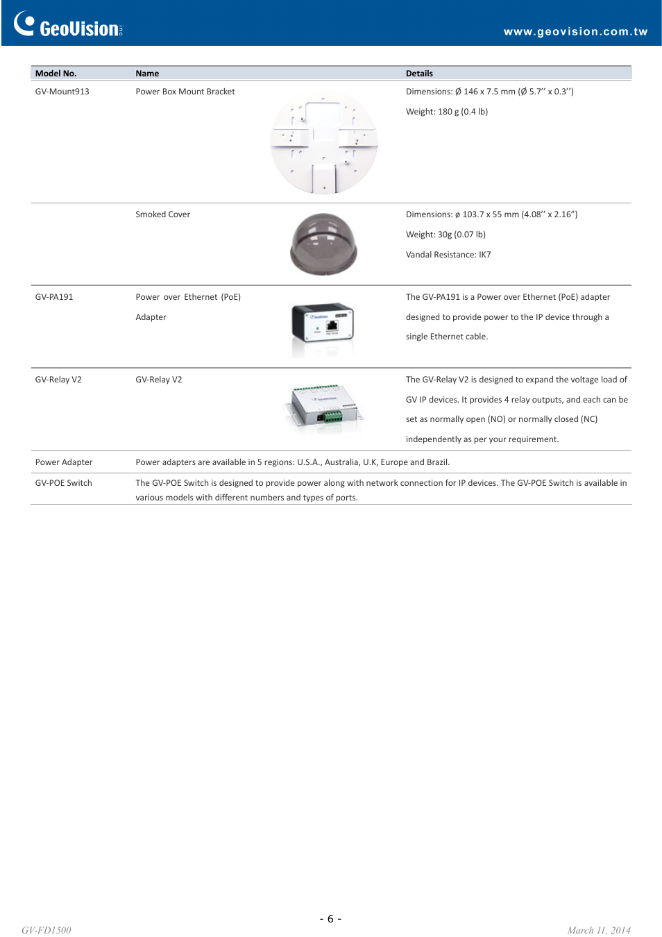 GeoVision FD1500 User Manual | Page 6 / 6