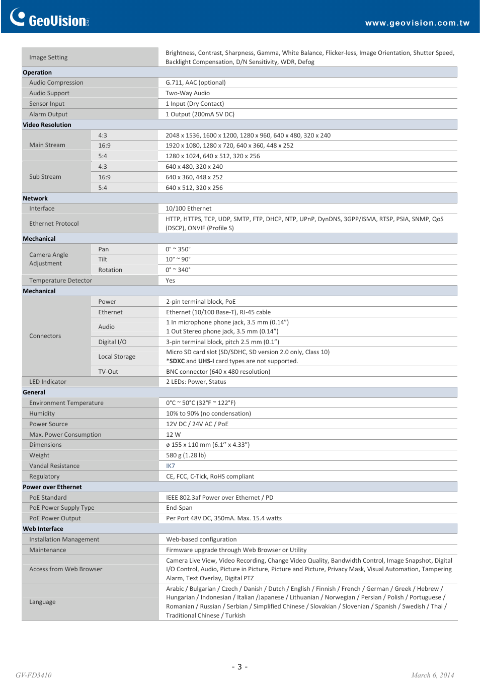 GeoVision FD3410 User Manual | Page 3 / 6