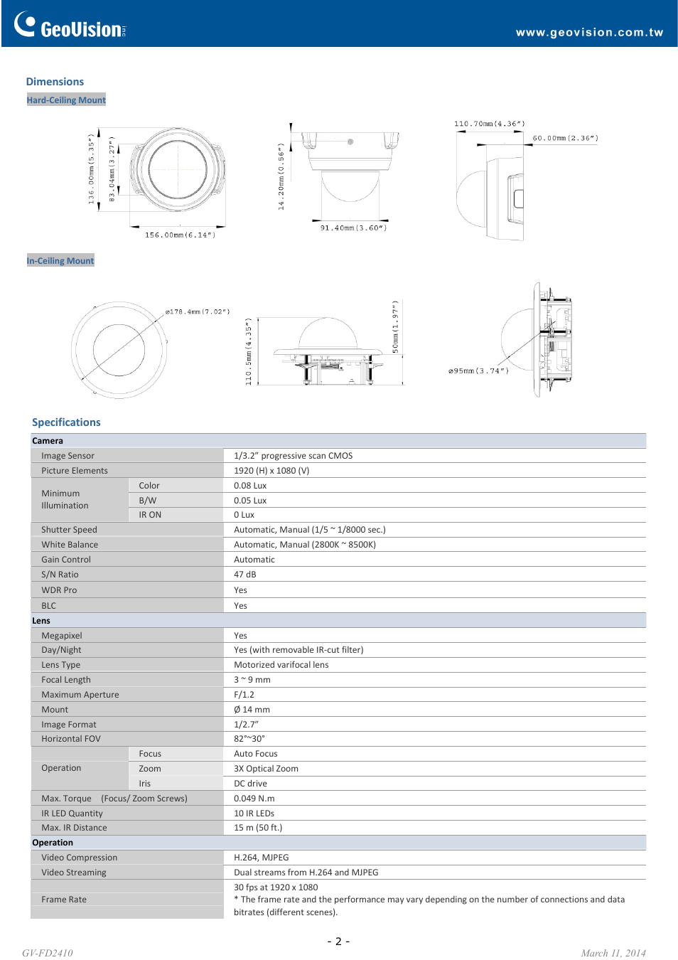 GeoVision FD2410 User Manual | Page 2 / 6