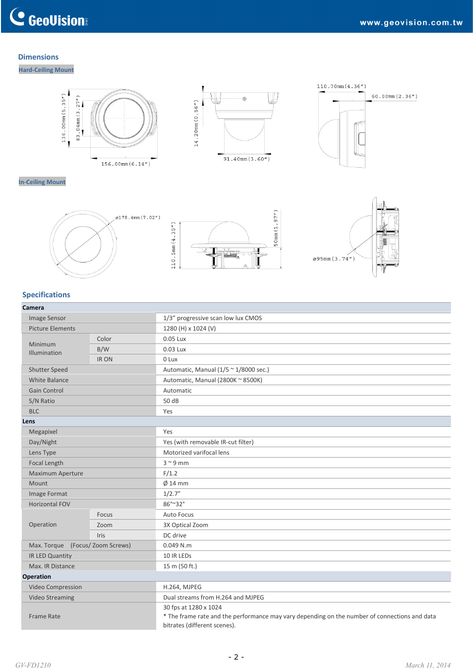 GeoVision FD1210 User Manual | Page 2 / 6