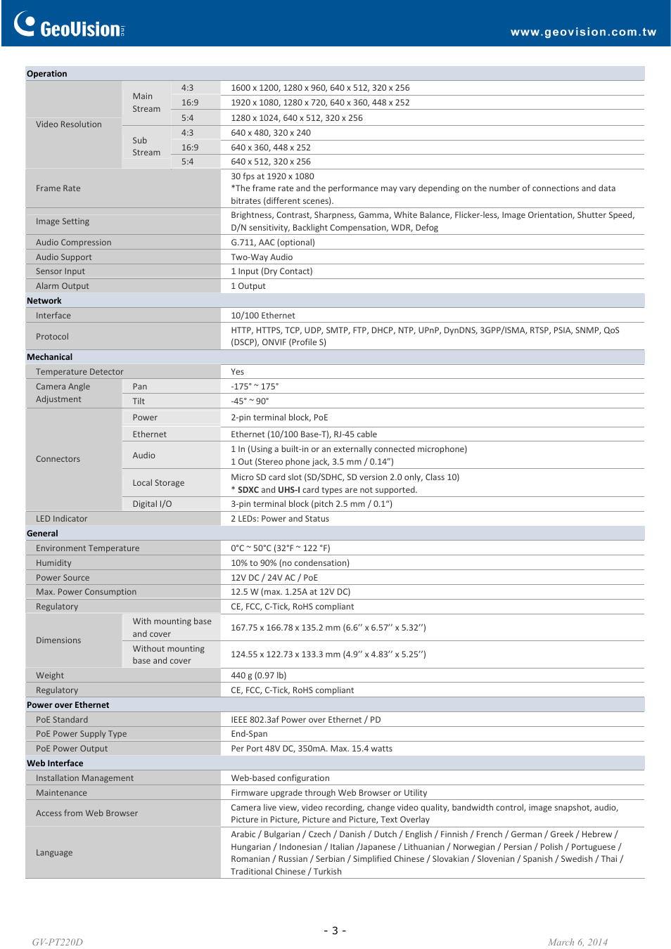 GeoVision PT220D User Manual | Page 3 / 4