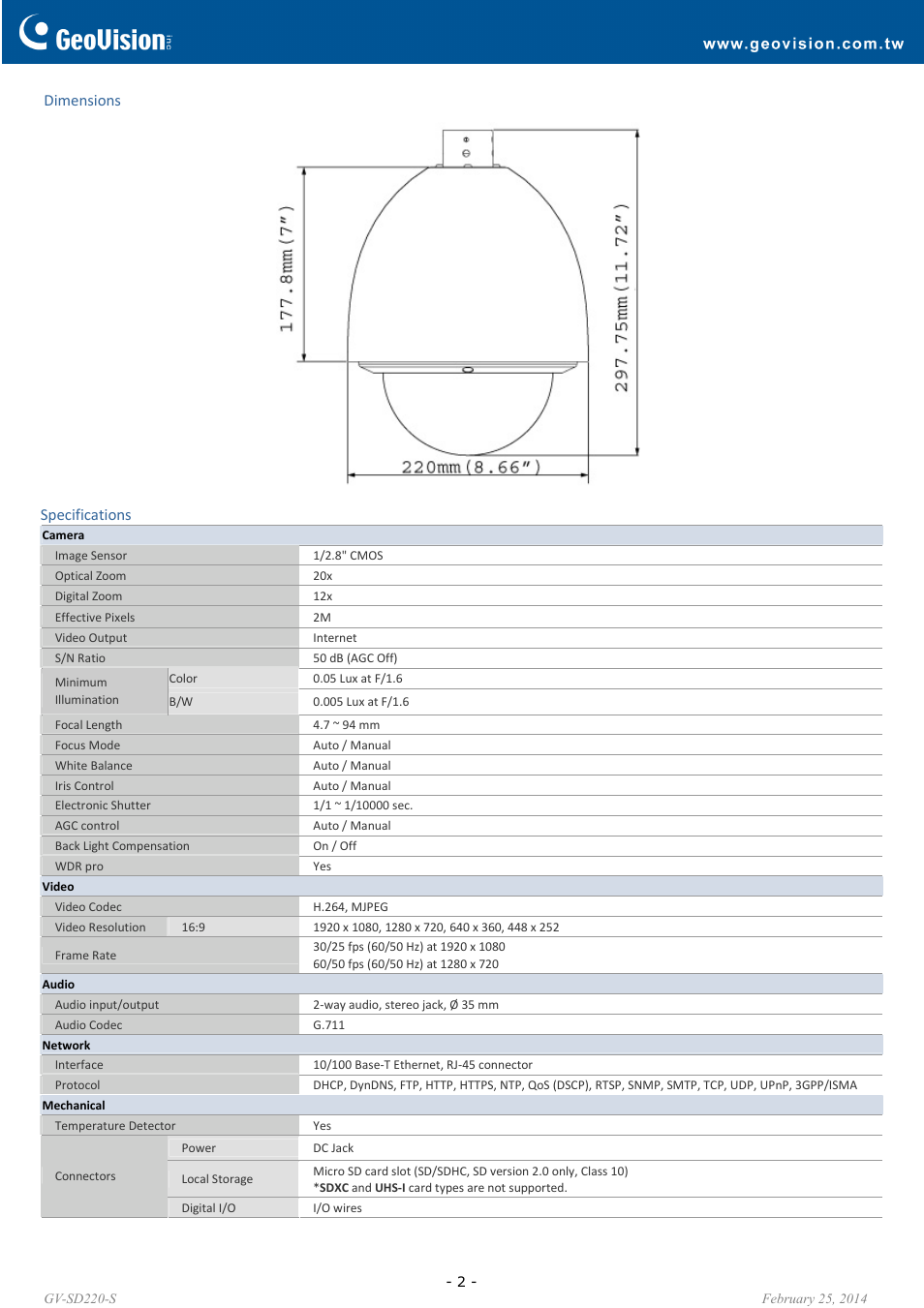 GeoVision SD220-S User Manual | Page 2 / 5