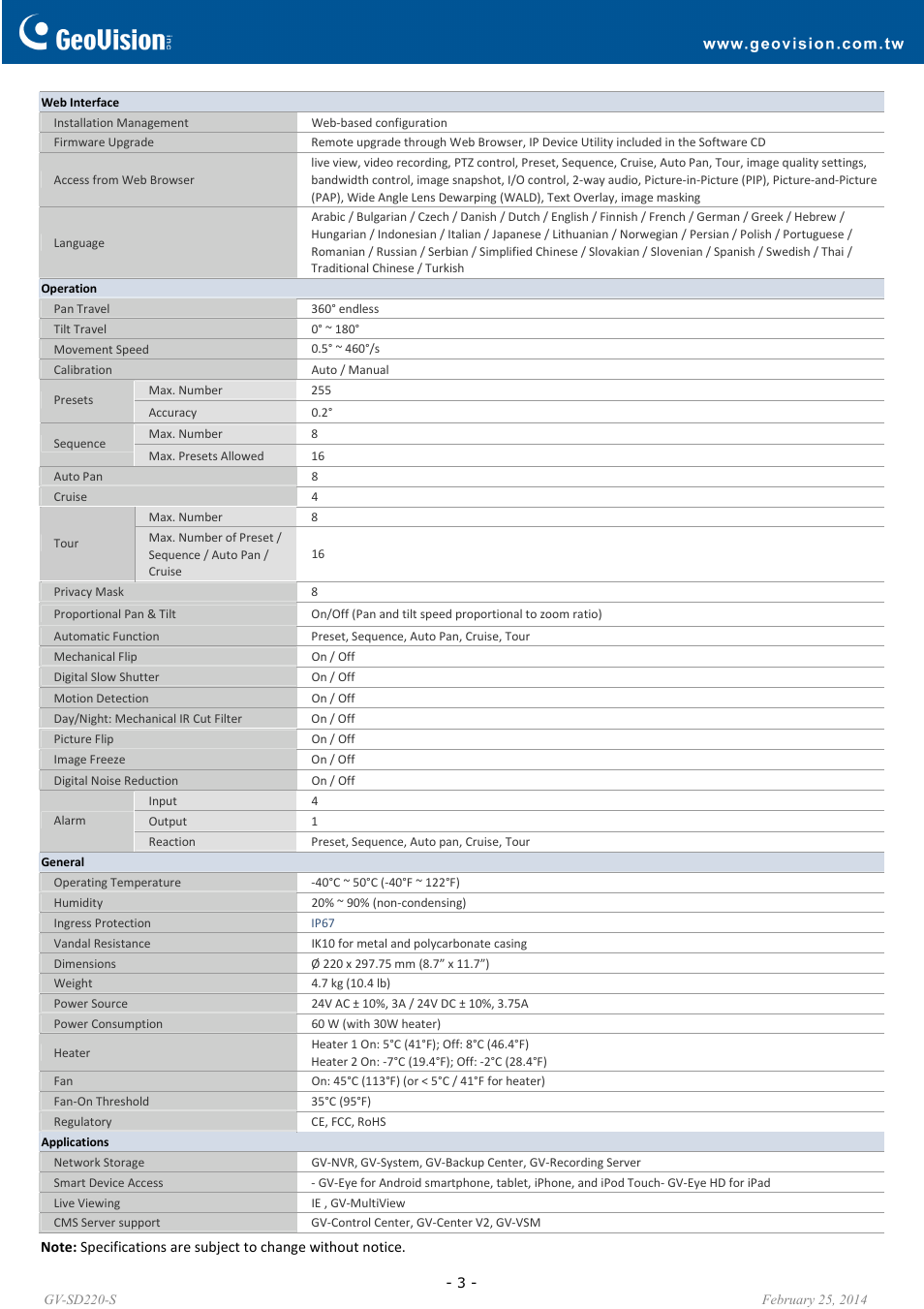 GeoVision SD220-S User Manual | Page 3 / 5