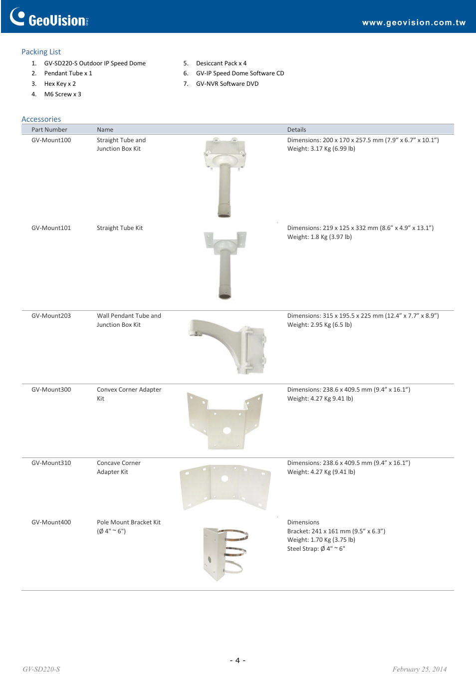 GeoVision SD220-S User Manual | Page 4 / 5