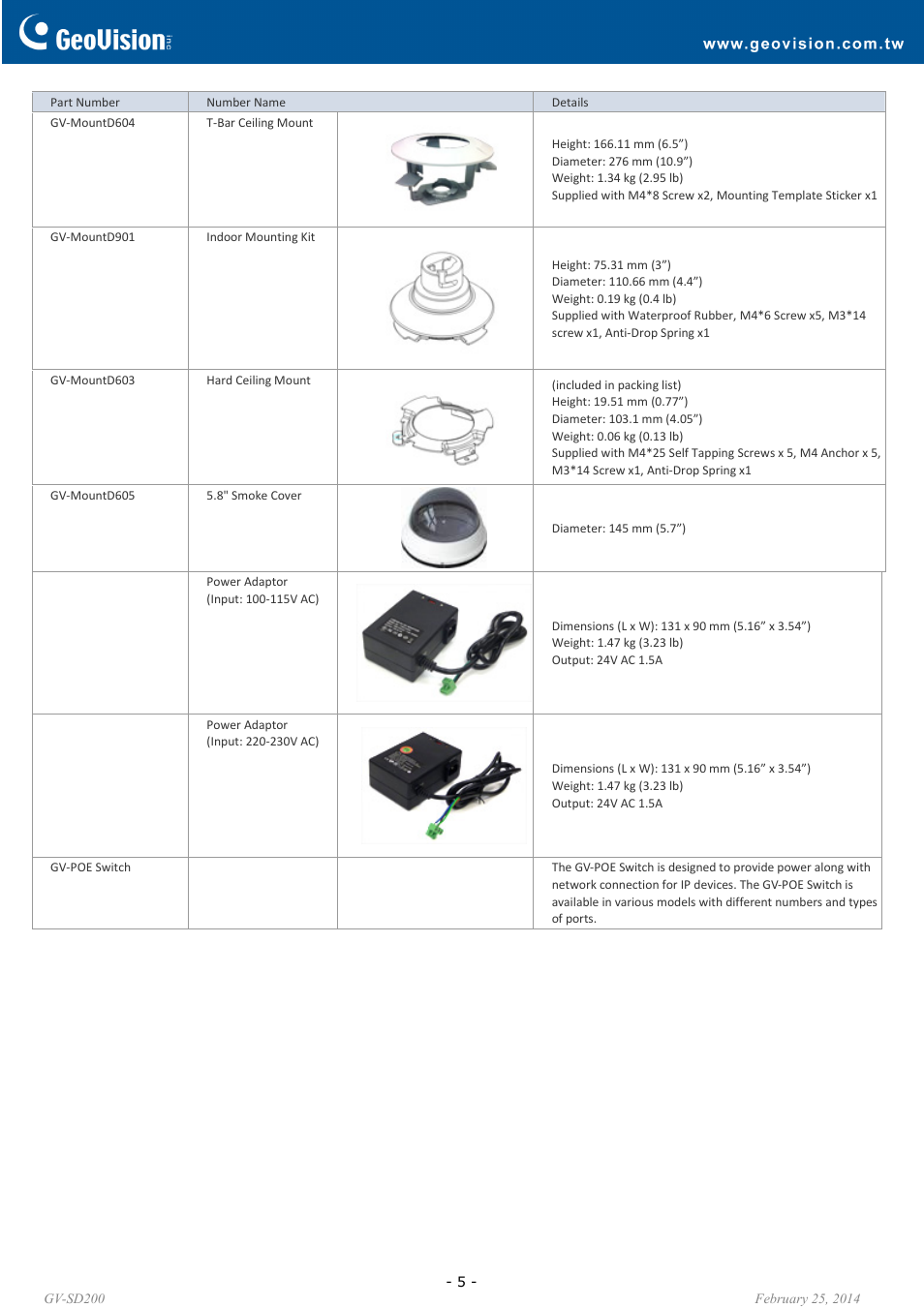 GeoVision SD200 User Manual | Page 5 / 6