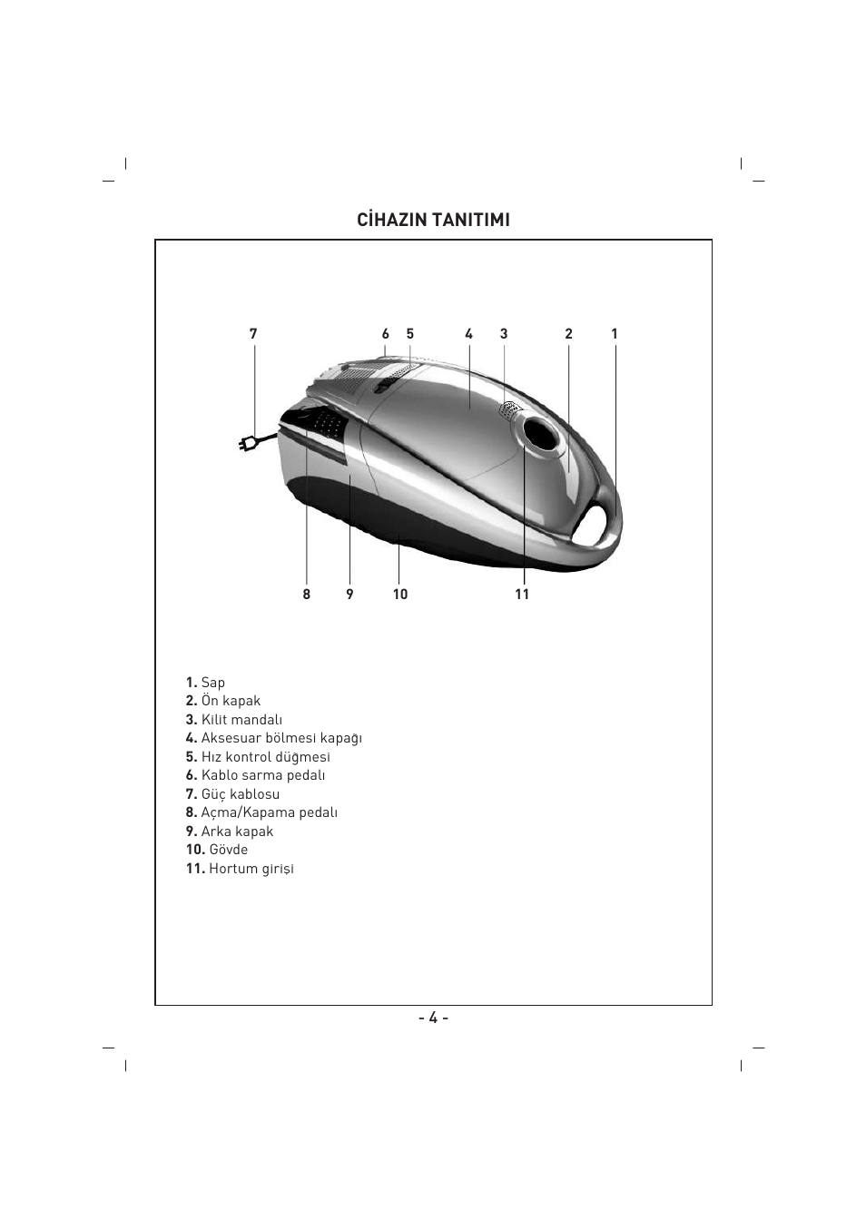 C‹hazin tanitimi | SINBO SVC 3457 User Manual | Page 5 / 45