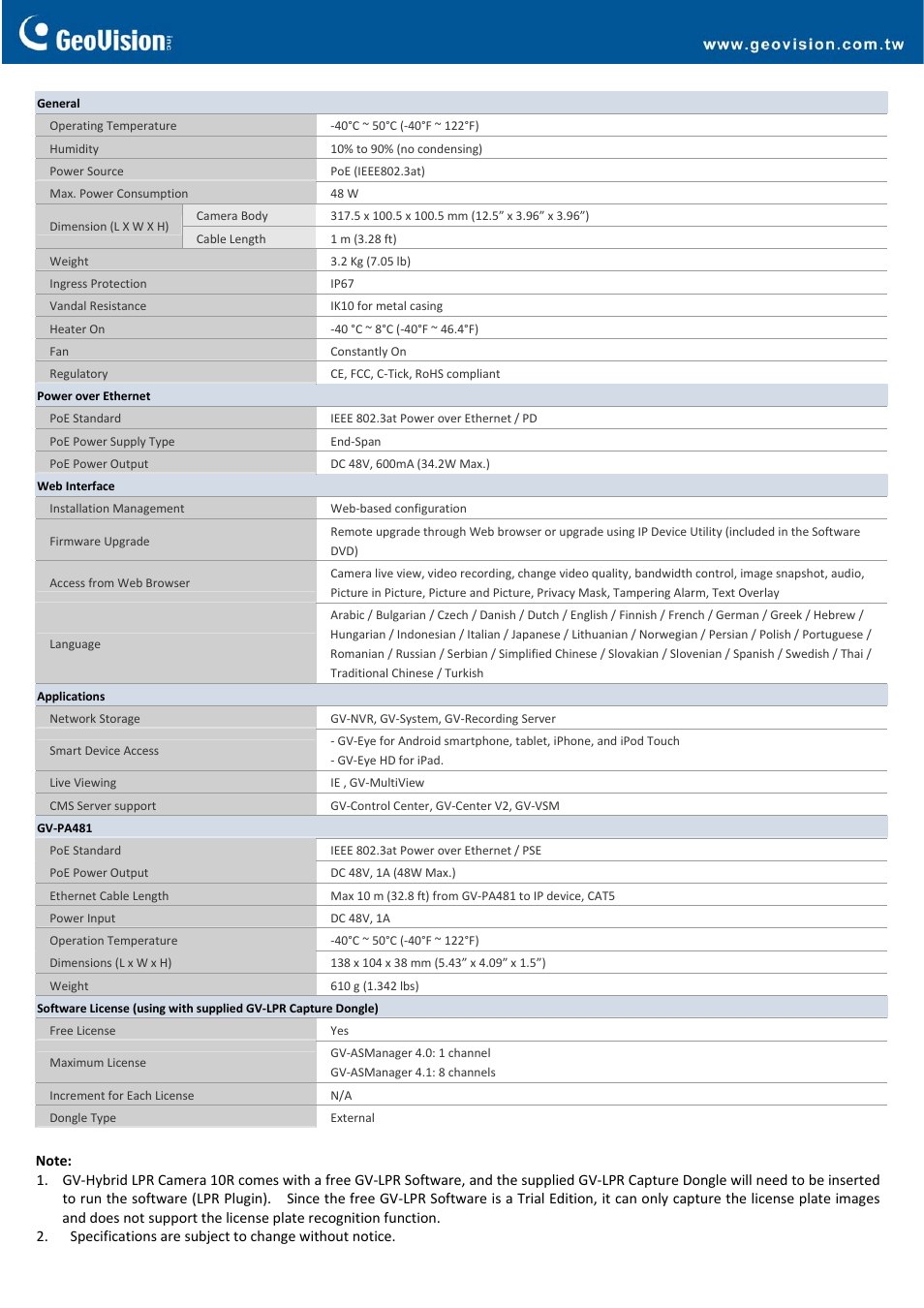 GeoVision Hybrid LPR Camera 10R User Manual | Page 3 / 4