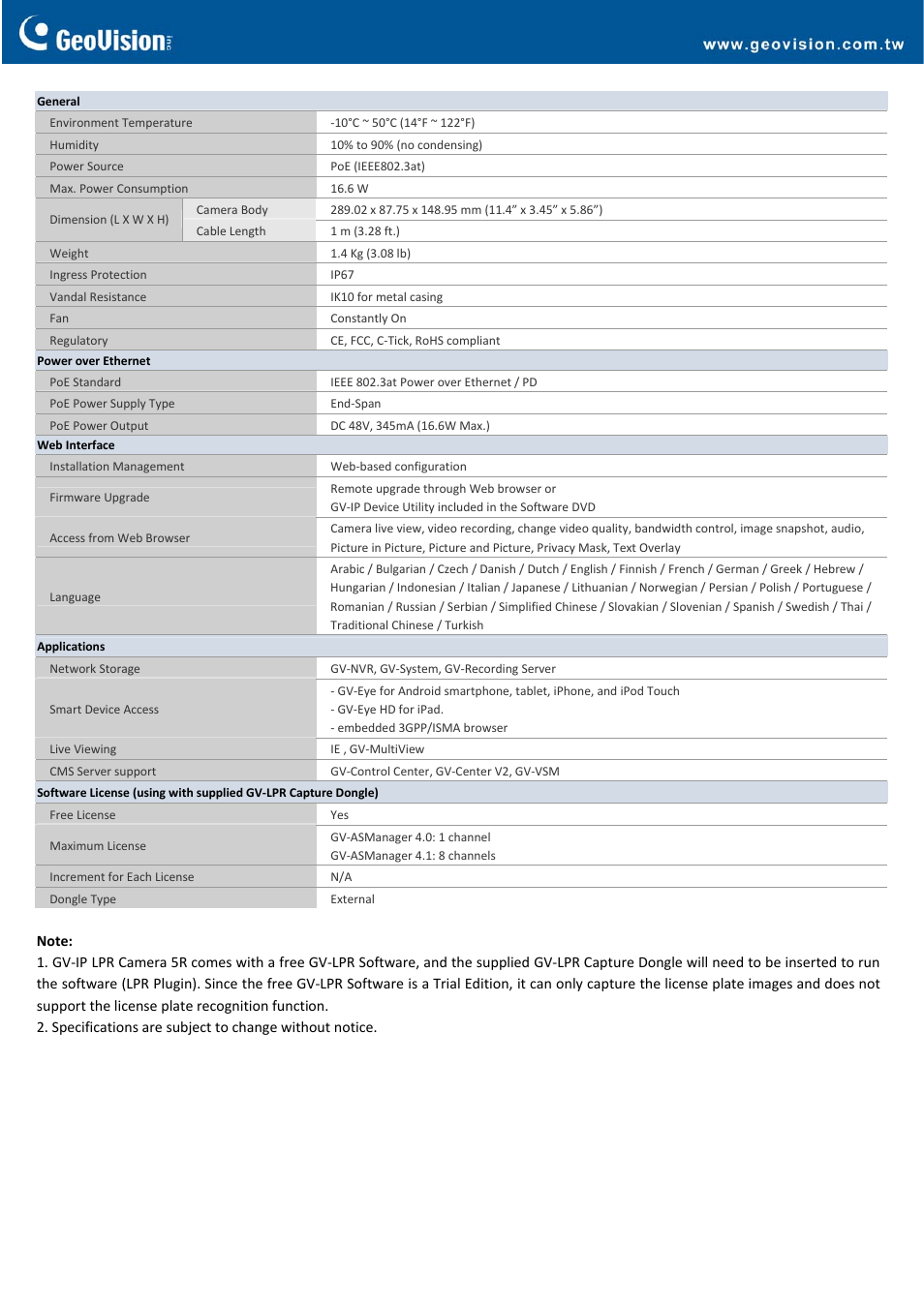 GeoVision IP LPR Camera 5R User Manual | Page 3 / 4