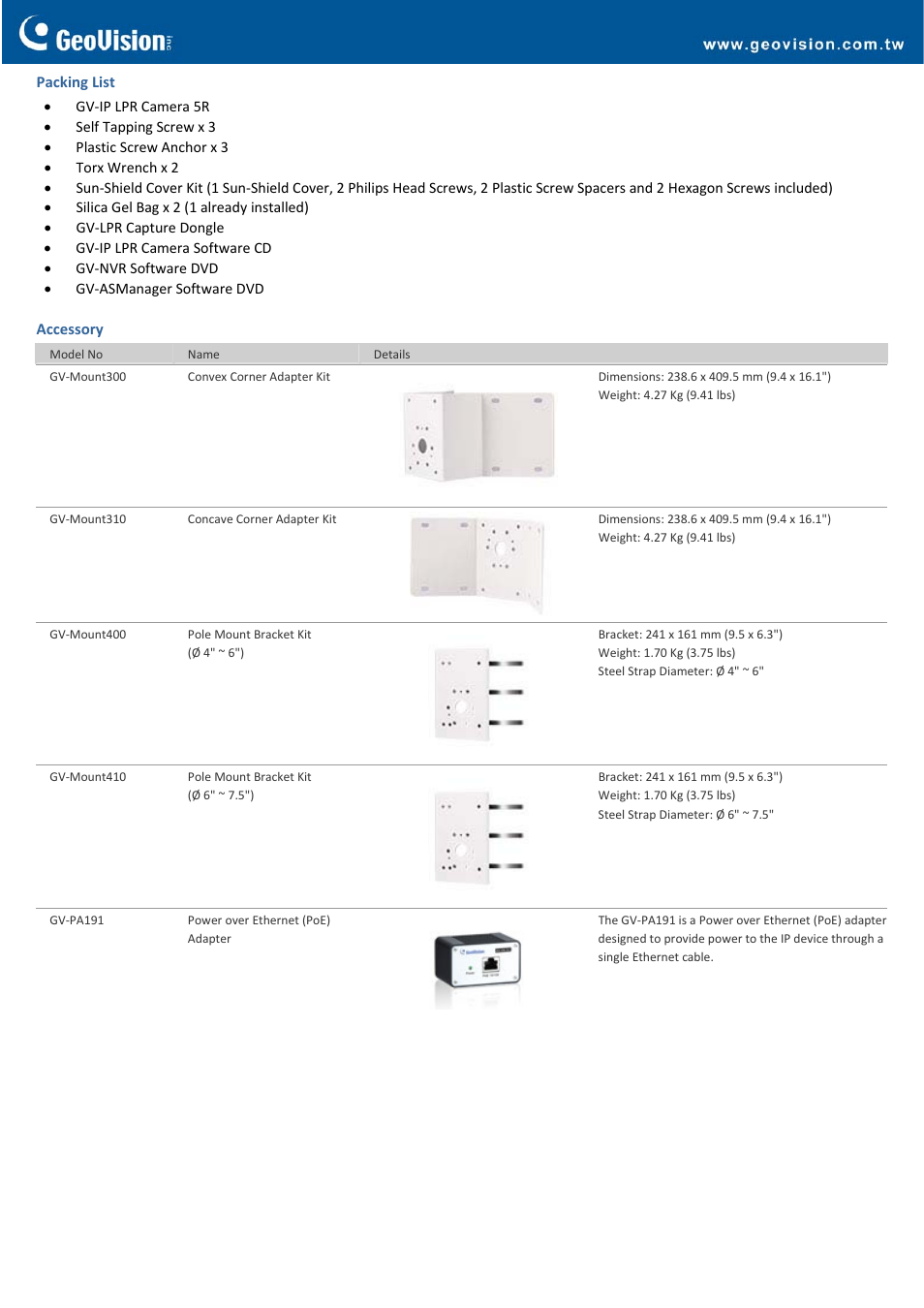 GeoVision IP LPR Camera 5R User Manual | Page 4 / 4