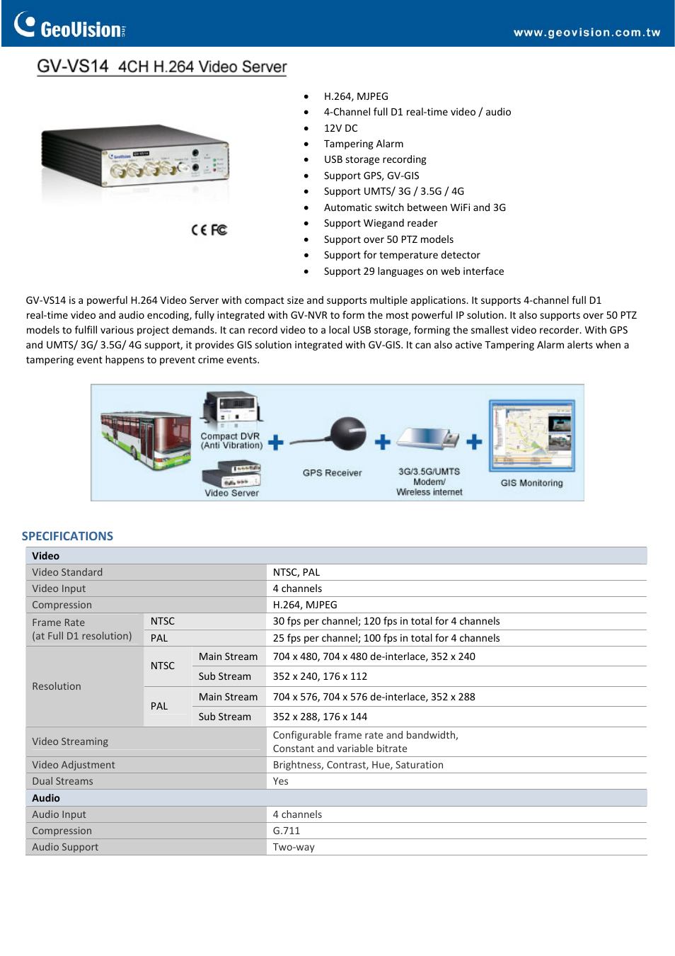 GeoVision VS14 User Manual | 3 pages