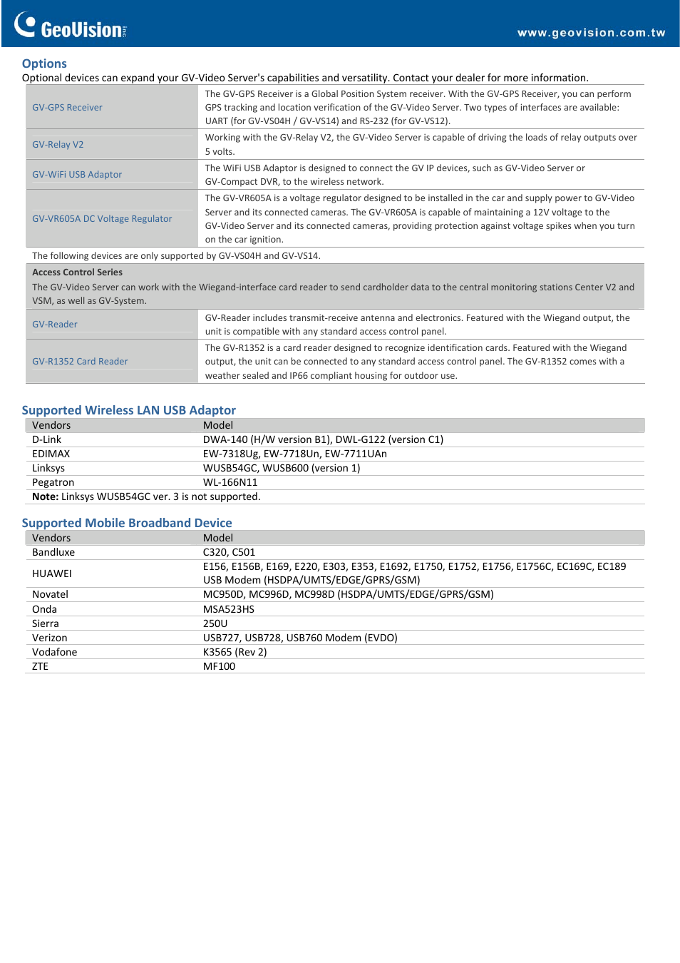 GeoVision VS14 User Manual | Page 3 / 3