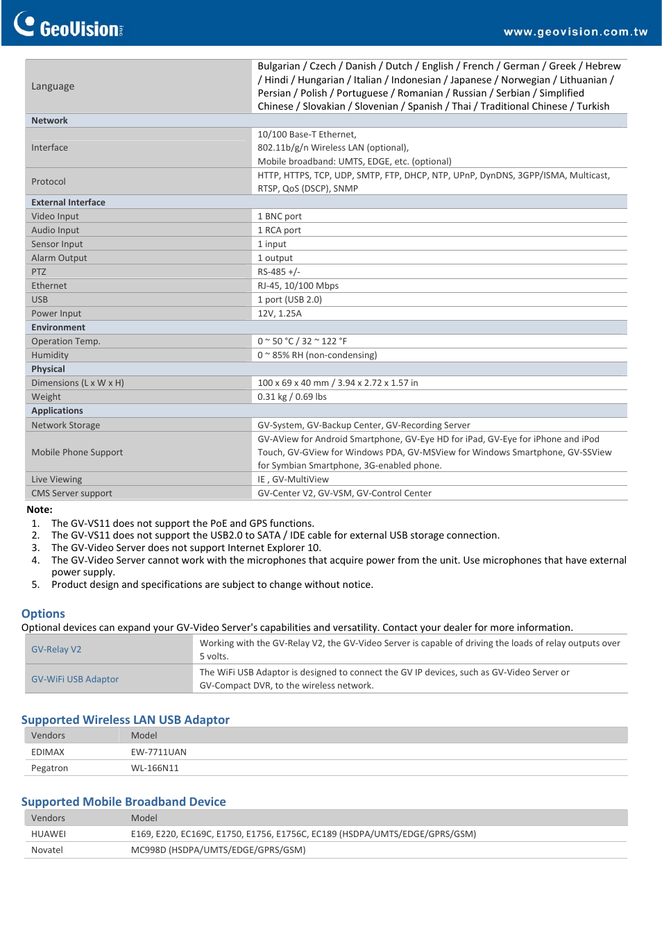 Options, Supported wireless lan usb adaptor, Supported mobile broadband device | GeoVision VS11 User Manual | Page 2 / 2