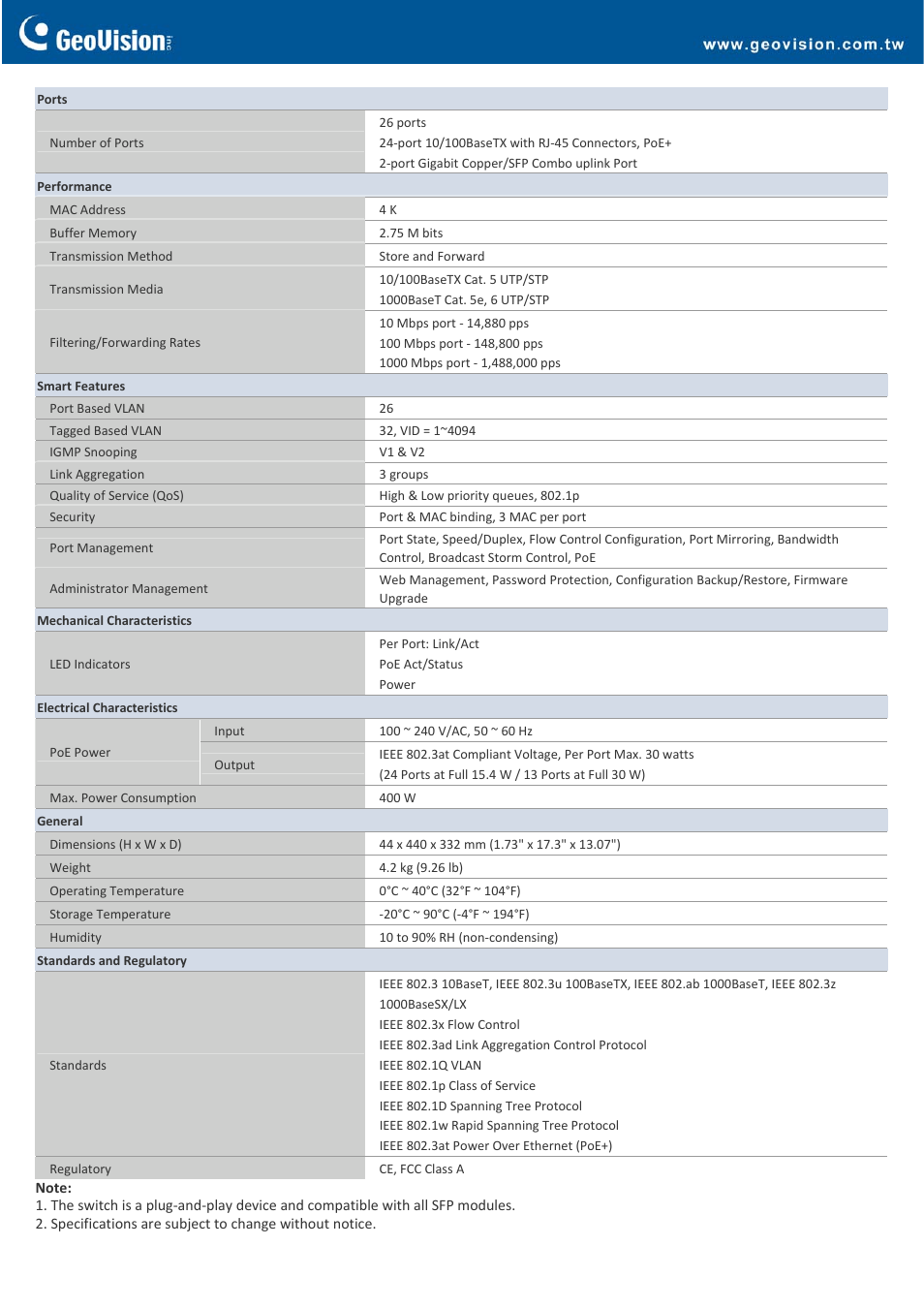 Specifications | GeoVision POE2401 User Manual | Page 2 / 3