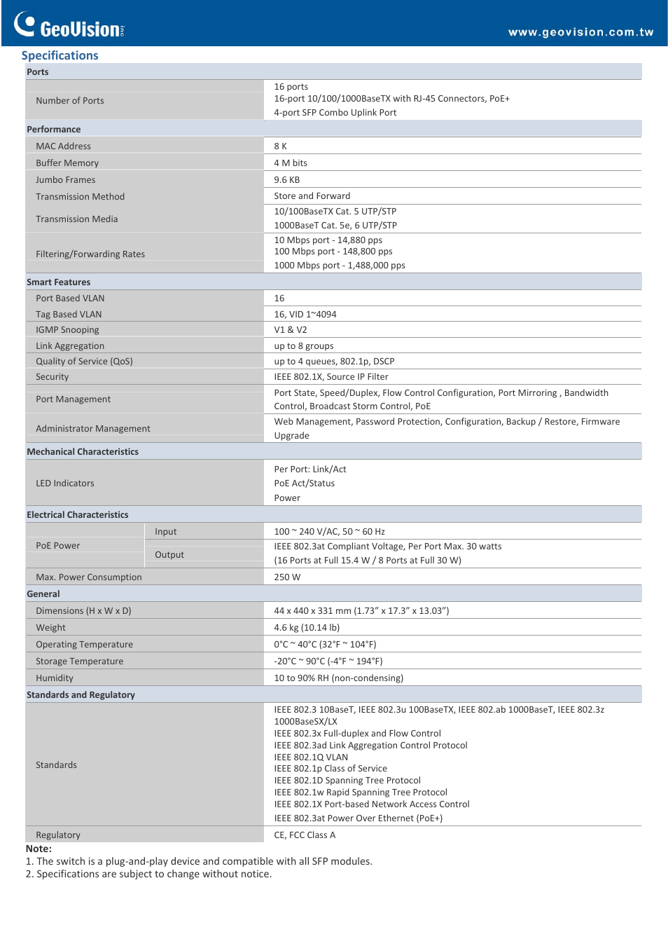 Specifications | GeoVision POE1611 User Manual | Page 2 / 3