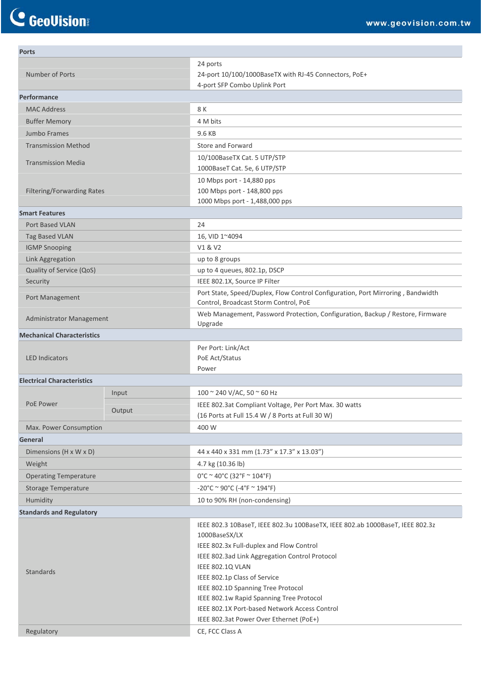 Specifications | GeoVision POE2411 User Manual | Page 2 / 3