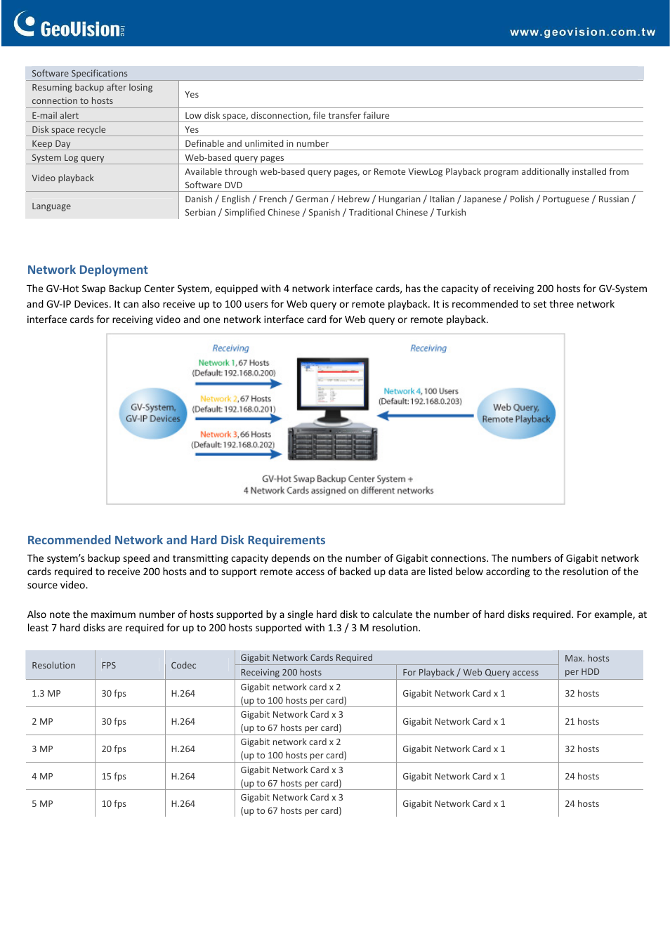 Network deployment, Recommended network and hard disk requirements | GeoVision Hot Swap Backup Center System (Rev. B) – 3U, 16_8-Bay User Manual | Page 3 / 5