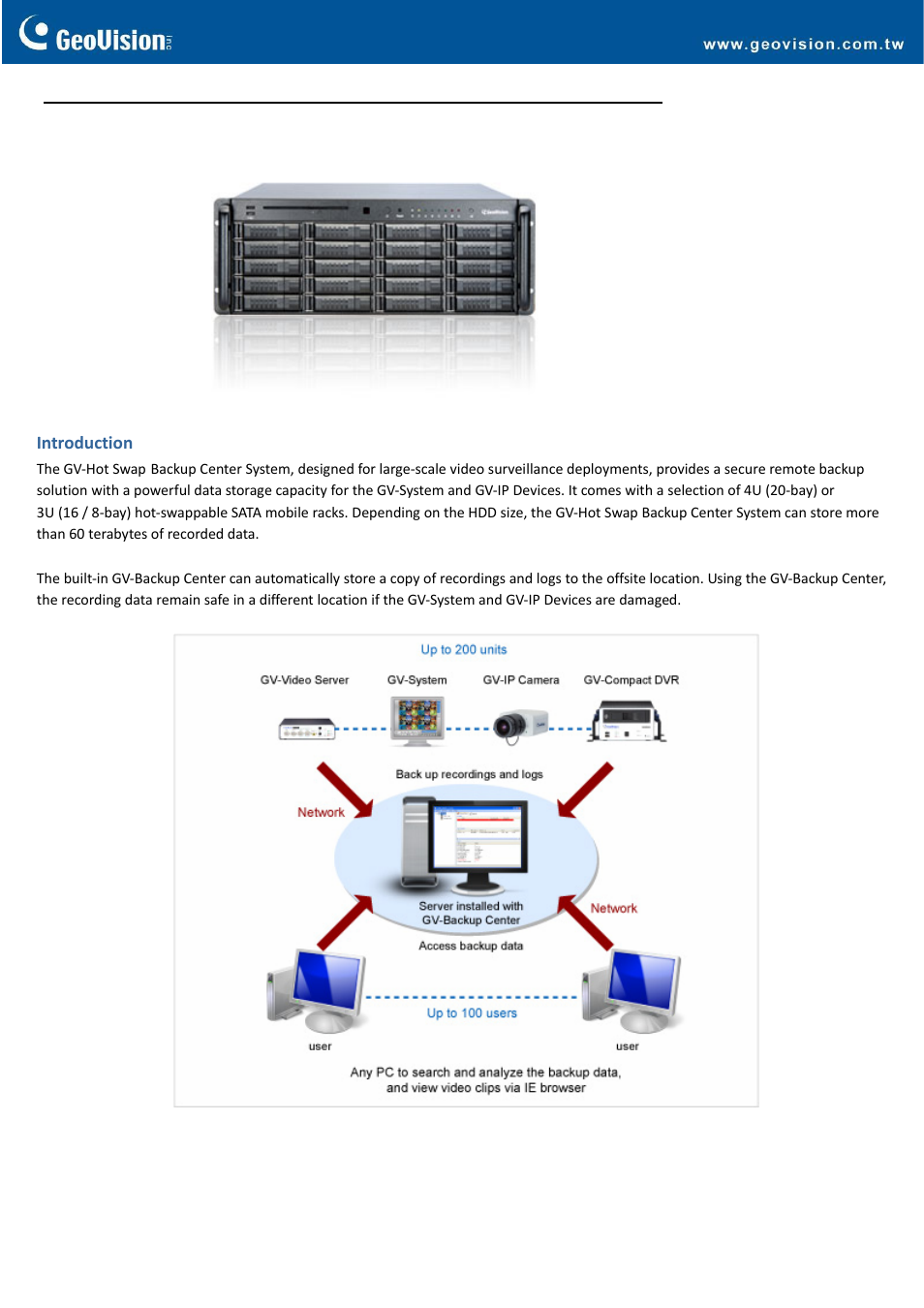 GeoVision Hot Swap Backup Center System (Rev. B) – 4U, 20-Bay User Manual | 4 pages