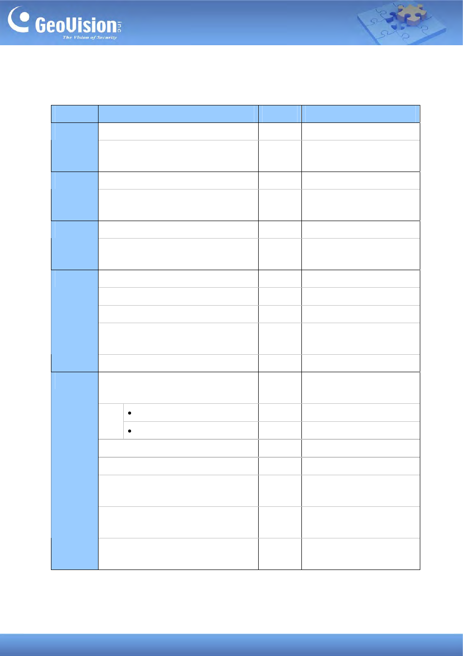 Purchase list for the suggested installation | GeoVision Case Study for GV-Hot Swap Recording Server System User Manual | Page 4 / 15