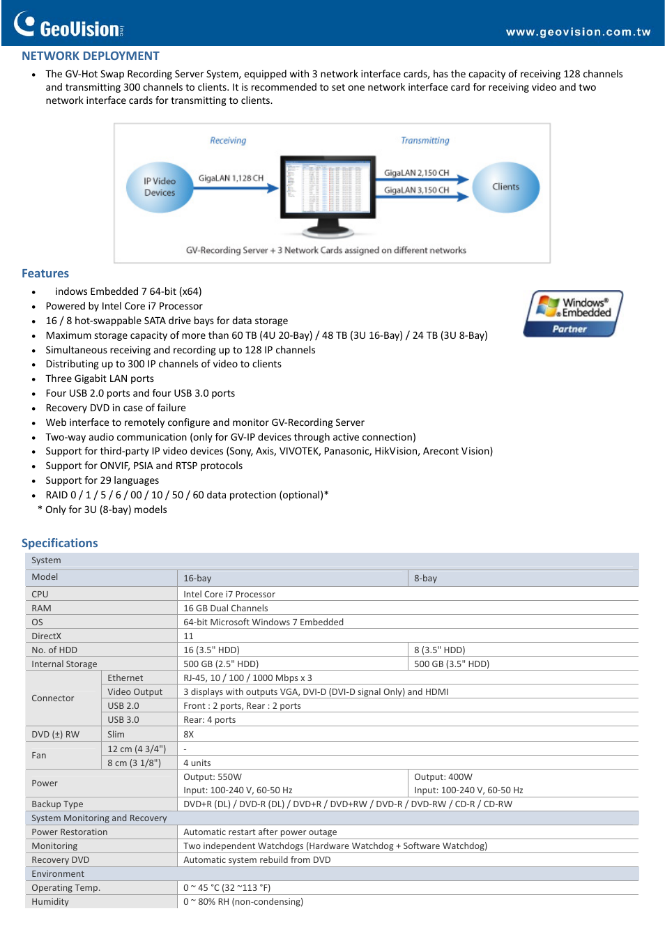 Network deployment, Features, Specifications | GeoVision Hot Swap Recording Server System (Rev. B) - 4U, 20-Bay User Manual | Page 2 / 5