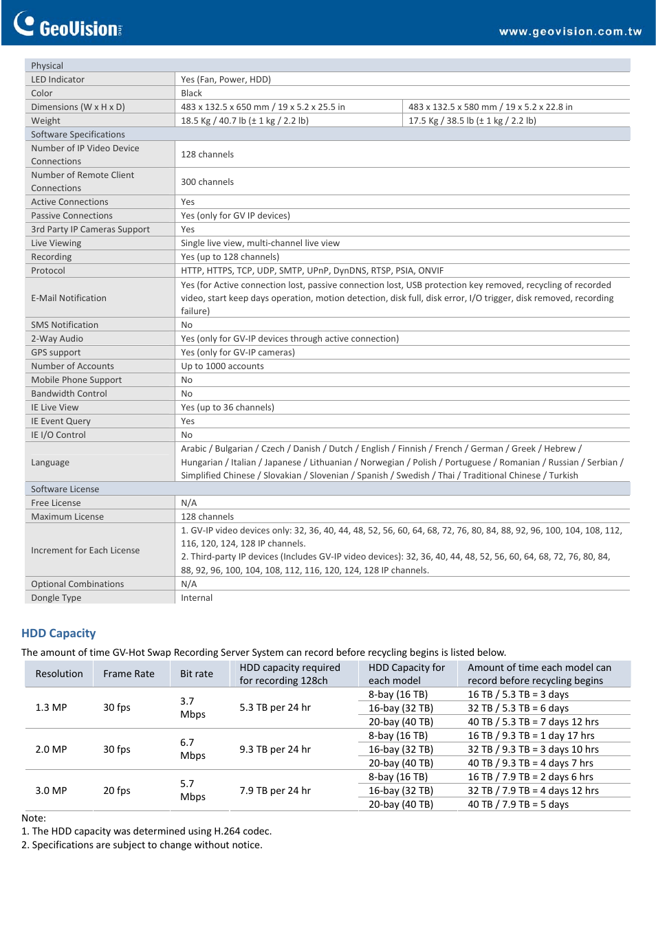 Hdd capacity | GeoVision Hot Swap Recording Server System (Rev. B) - 4U, 20-Bay User Manual | Page 3 / 5