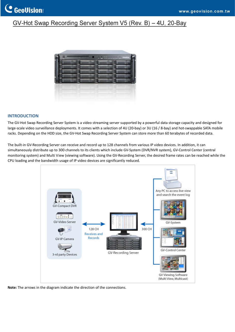 GeoVision Hot Swap Recording Server System V5 (Rev. B) - 4U, 20-Bay User Manual | 5 pages