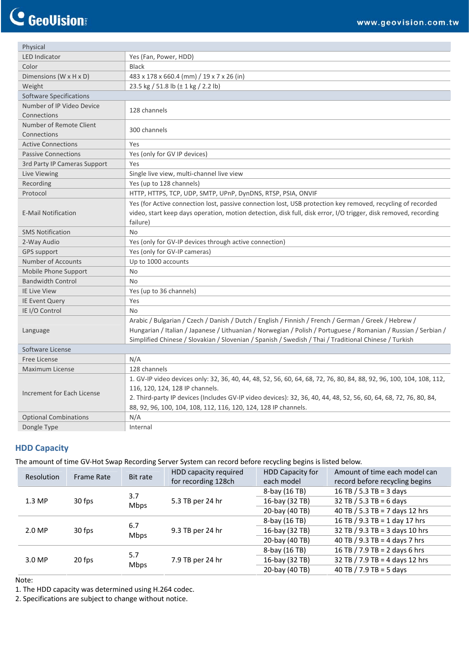 Hdd capacity | GeoVision Hot Swap Recording Server System V5 (Rev. B) - 4U, 20-Bay User Manual | Page 3 / 5