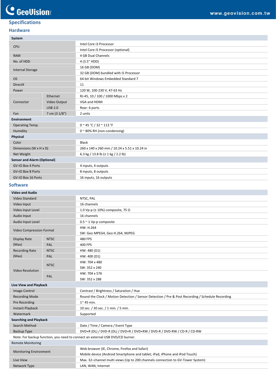 Specifications, Hardware, Software | GeoVision Tower DVR System User Manual | Page 2 / 4