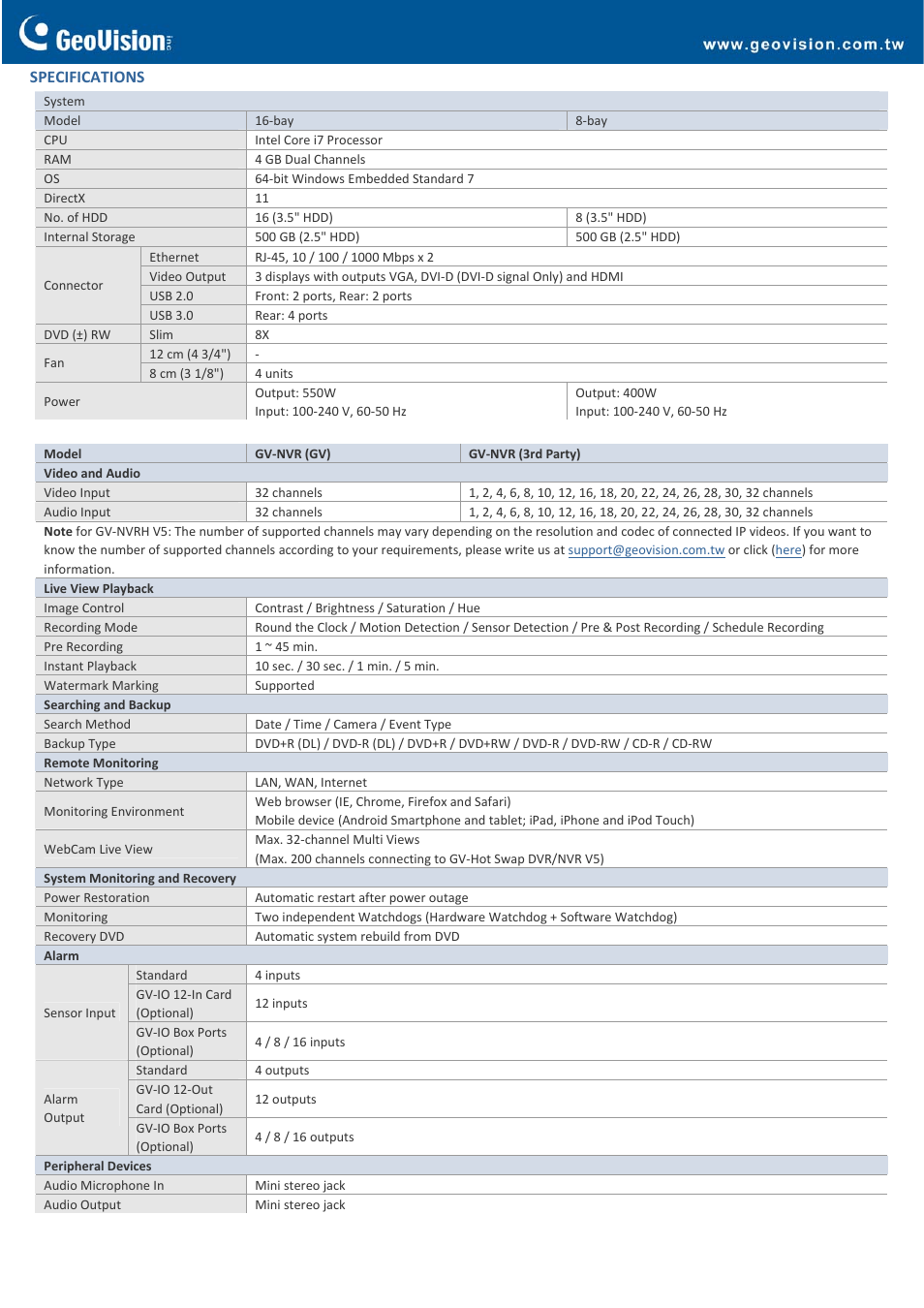 GeoVision Hot Swap NVR System V5 (Rev. B) – 3U, 16_8-Bay User Manual | Page 2 / 5