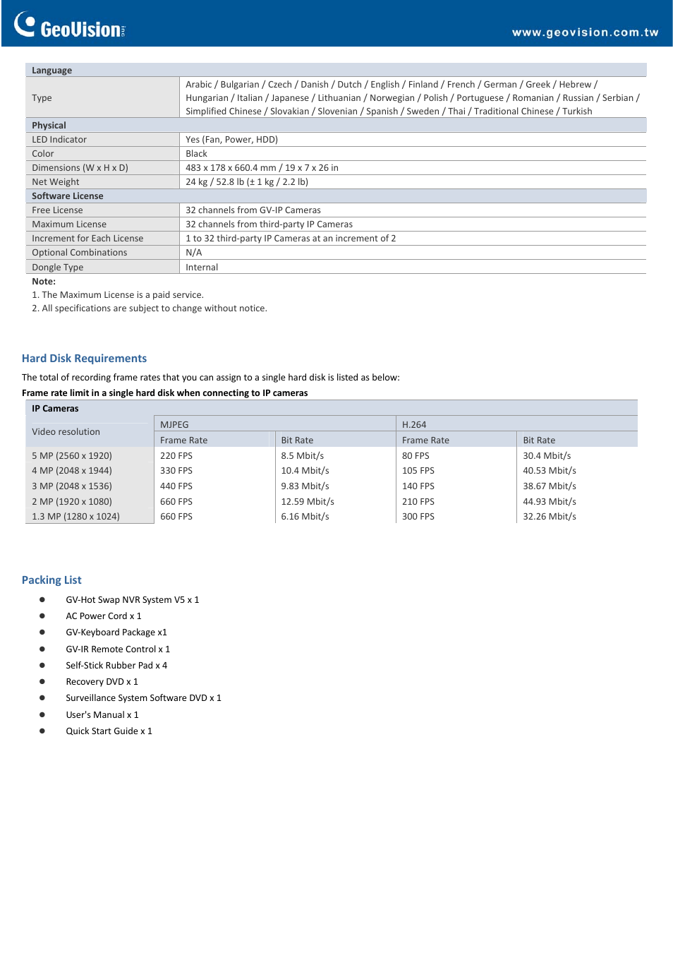 GeoVision Hot Swap NVR System V5 (Rev. B) – 4U, 20-Bay User Manual | Page 3 / 5