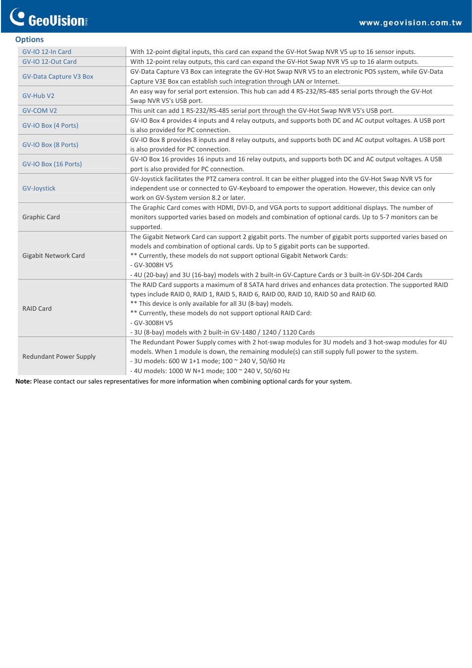 GeoVision Hot Swap NVR System V5 (Rev. B) – 4U, 20-Bay User Manual | Page 5 / 5