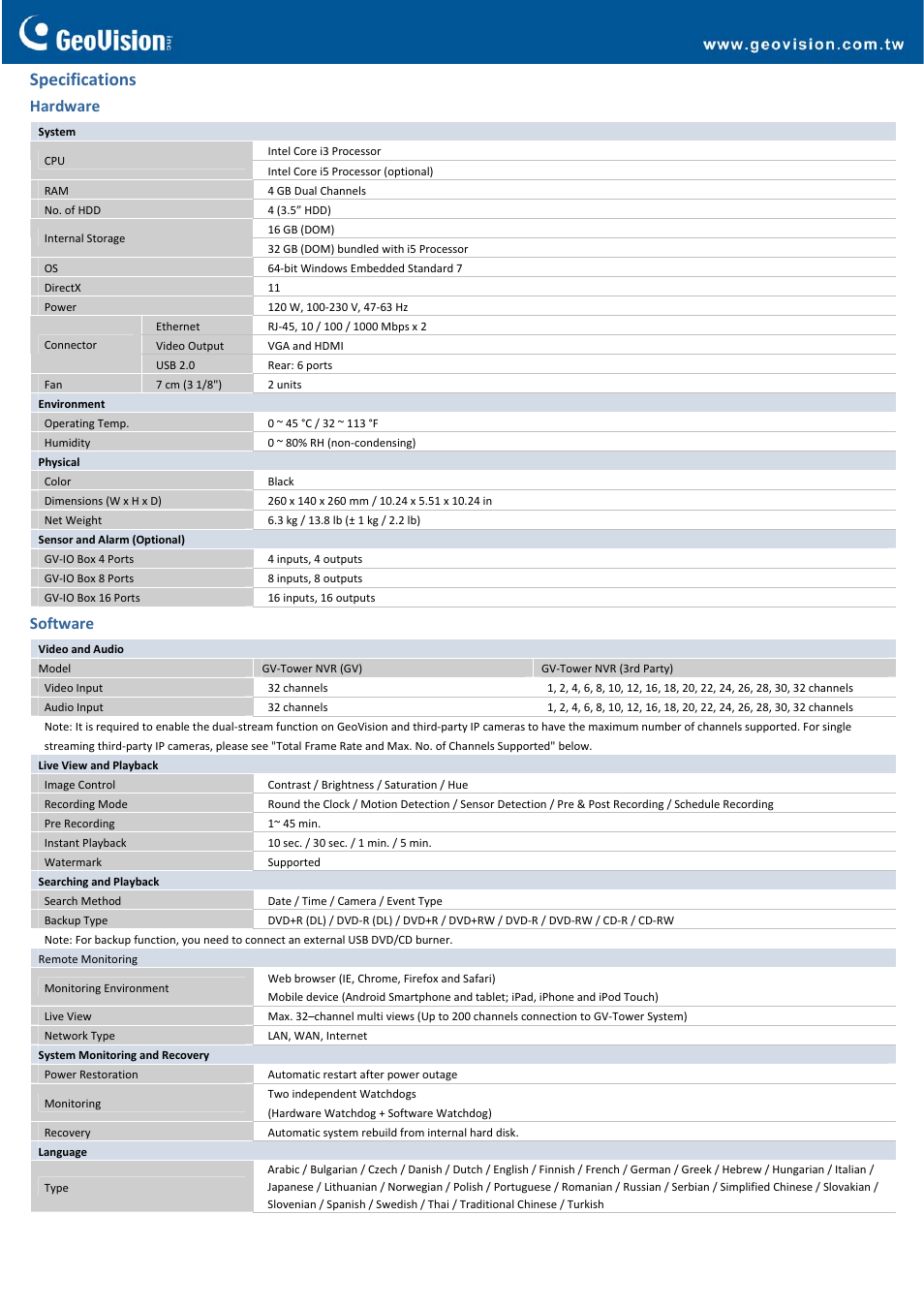 Specifications, Hardware, Software | GeoVision Tower NVR System User Manual | Page 2 / 4