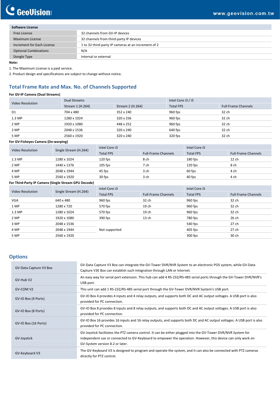 Options | GeoVision Tower NVR System User Manual | Page 3 / 4