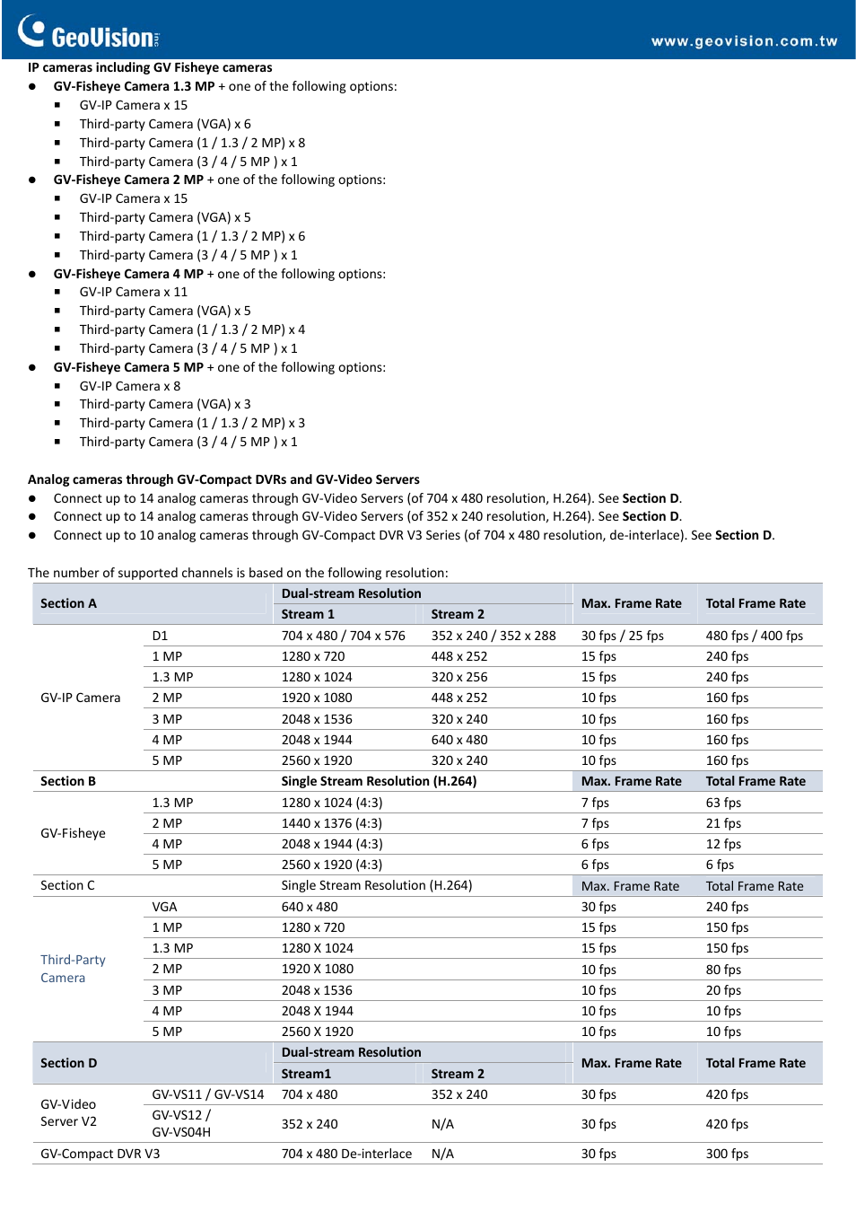 GeoVision NVR System Lite V2 (Rev. B) User Manual | Page 2 / 6