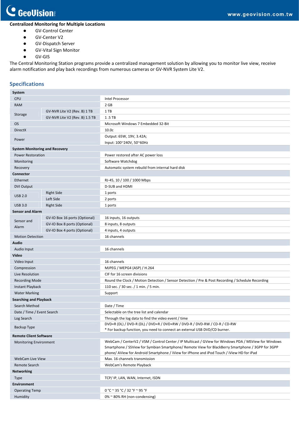 Specifications, Gv‐control center, Gv‐center v2 | Gv‐dispatch server, Gv‐vital sign monitor | GeoVision NVR System Lite V2 (Rev. B) User Manual | Page 5 / 6