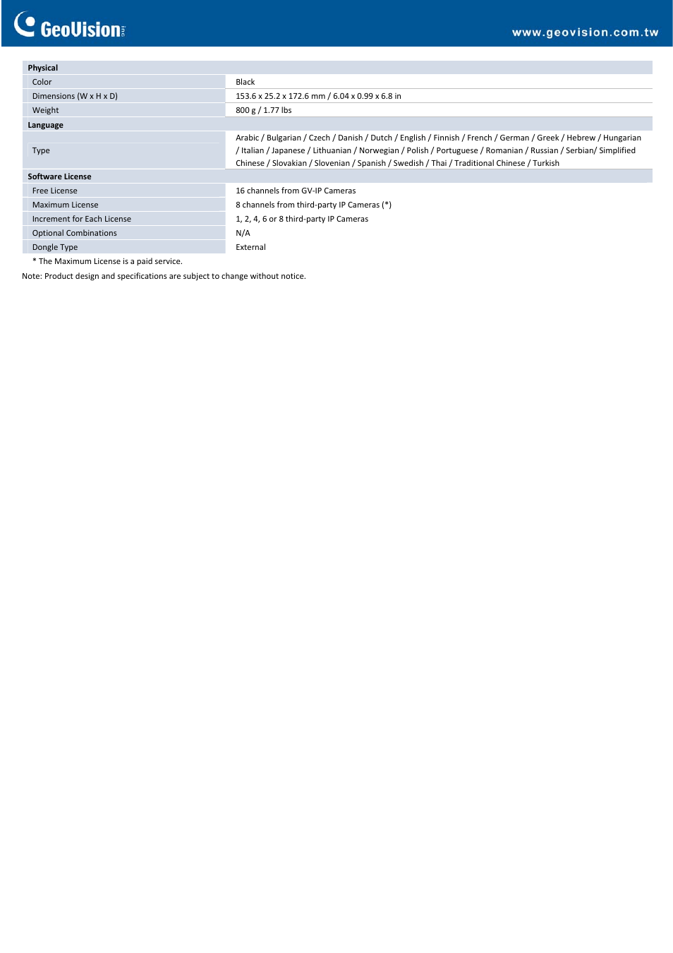 GeoVision NVR System Lite V2 (Rev. B) User Manual | Page 6 / 6