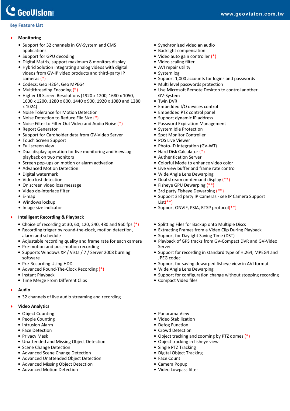 GeoVision DVR User Manual | Page 2 / 4
