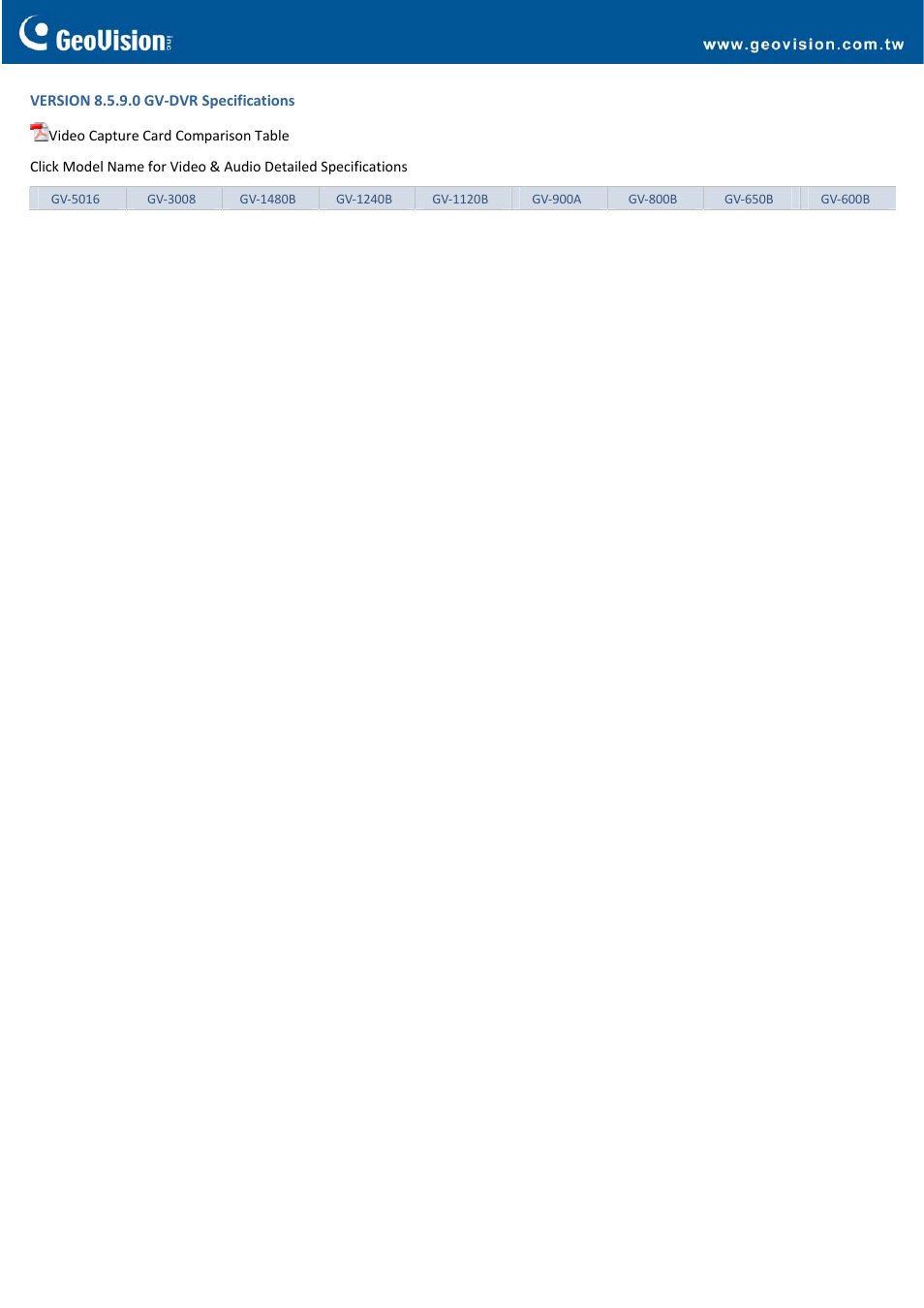 GeoVision DVR User Manual | Page 4 / 4