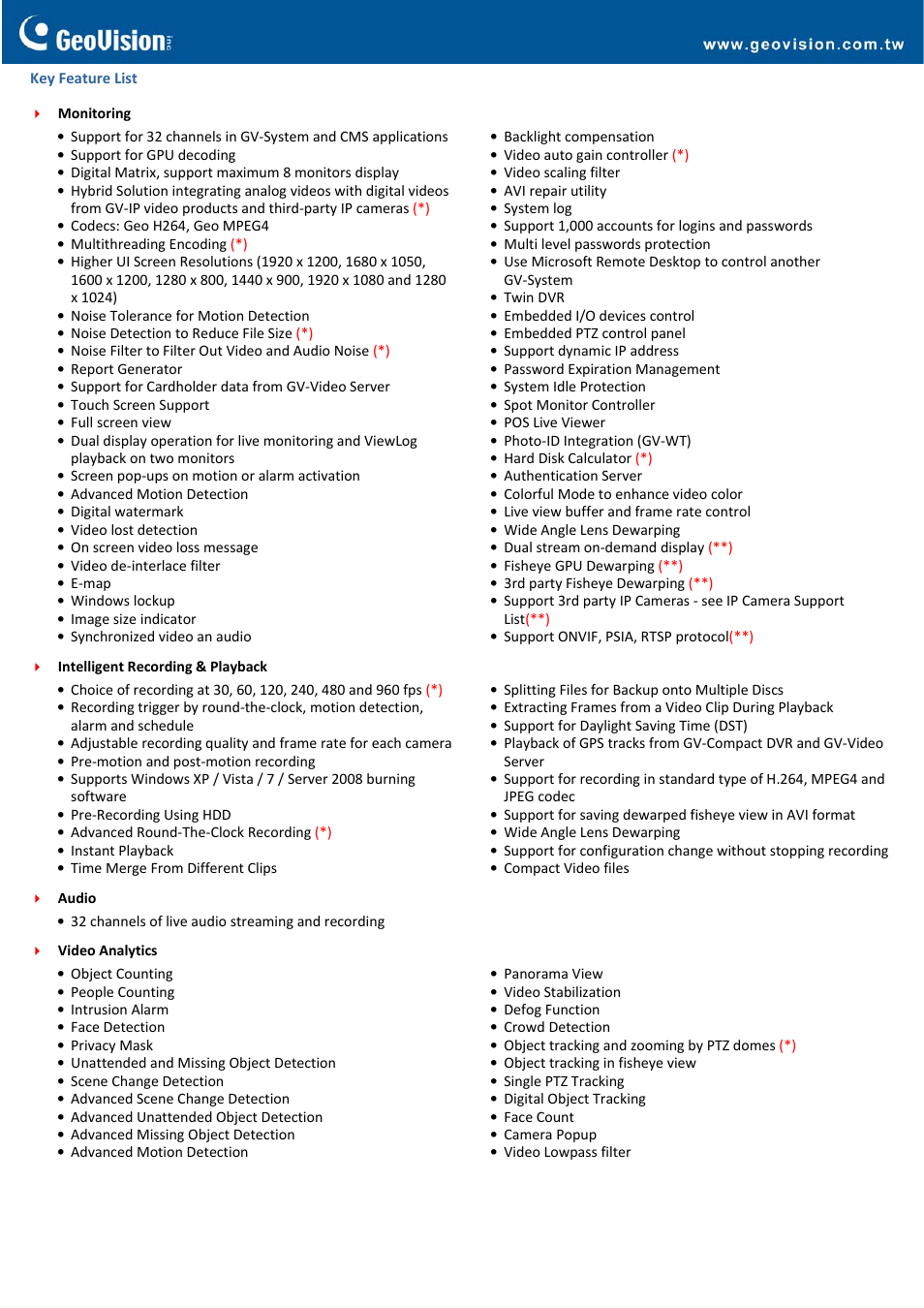 GeoVision NVR User Manual | Page 2 / 4