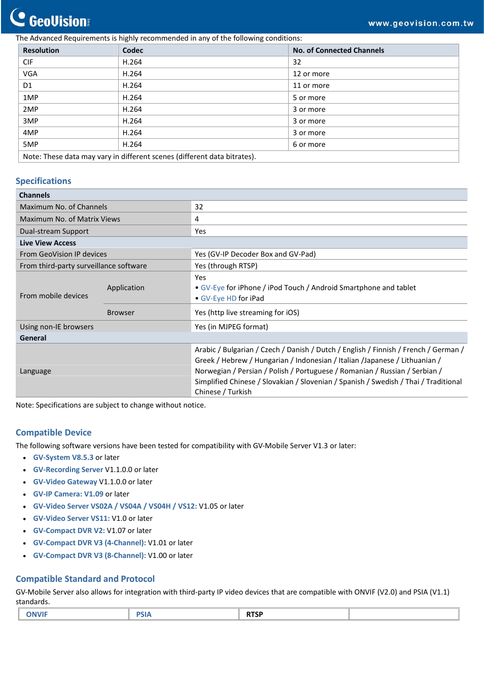 GeoVision Mobile Server User Manual | Page 4 / 4